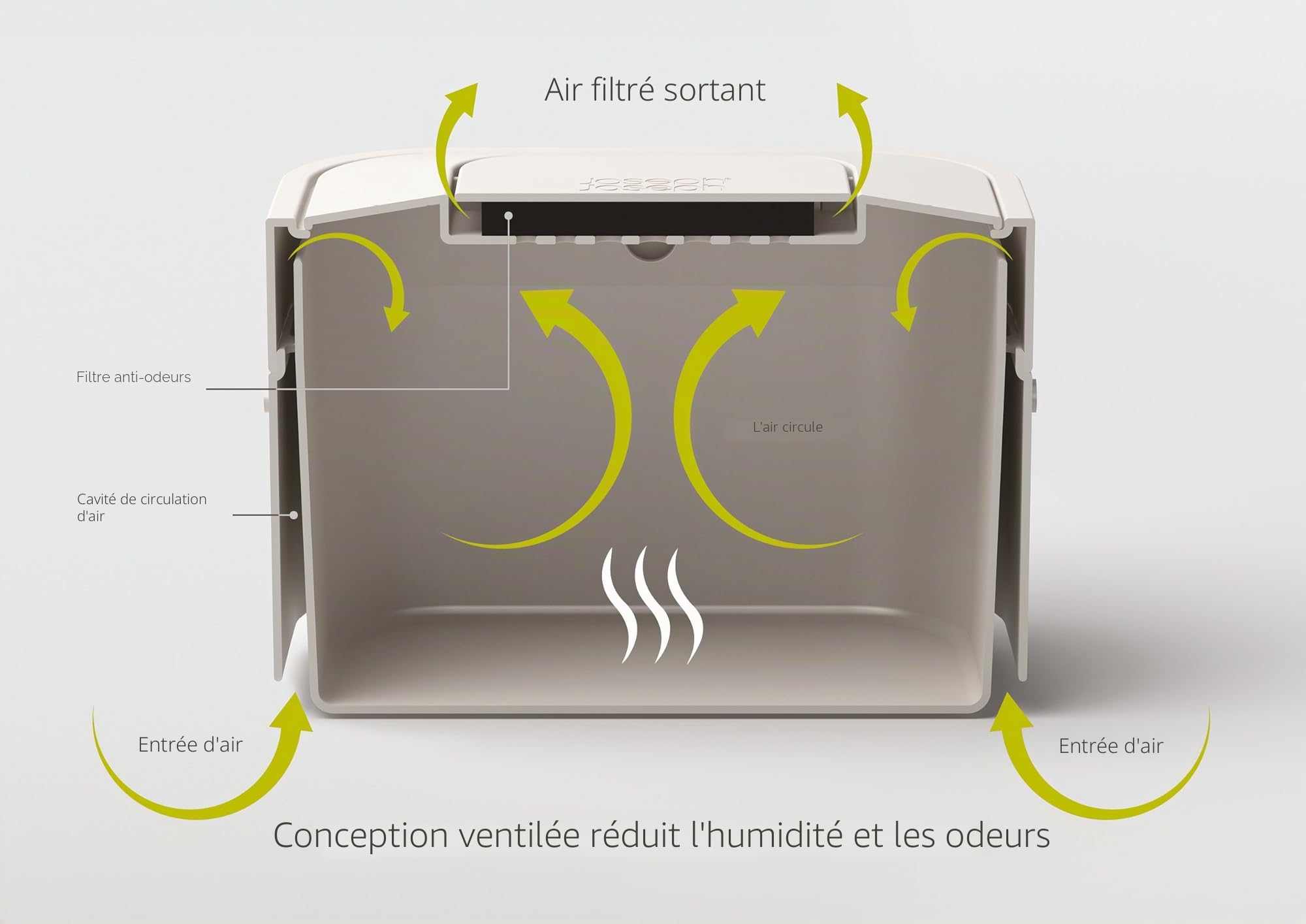 joseph-joseph-stack-4-poubelle-compost-de-cuisine-4-l-avec-couvercle-et-filtre-a image 4