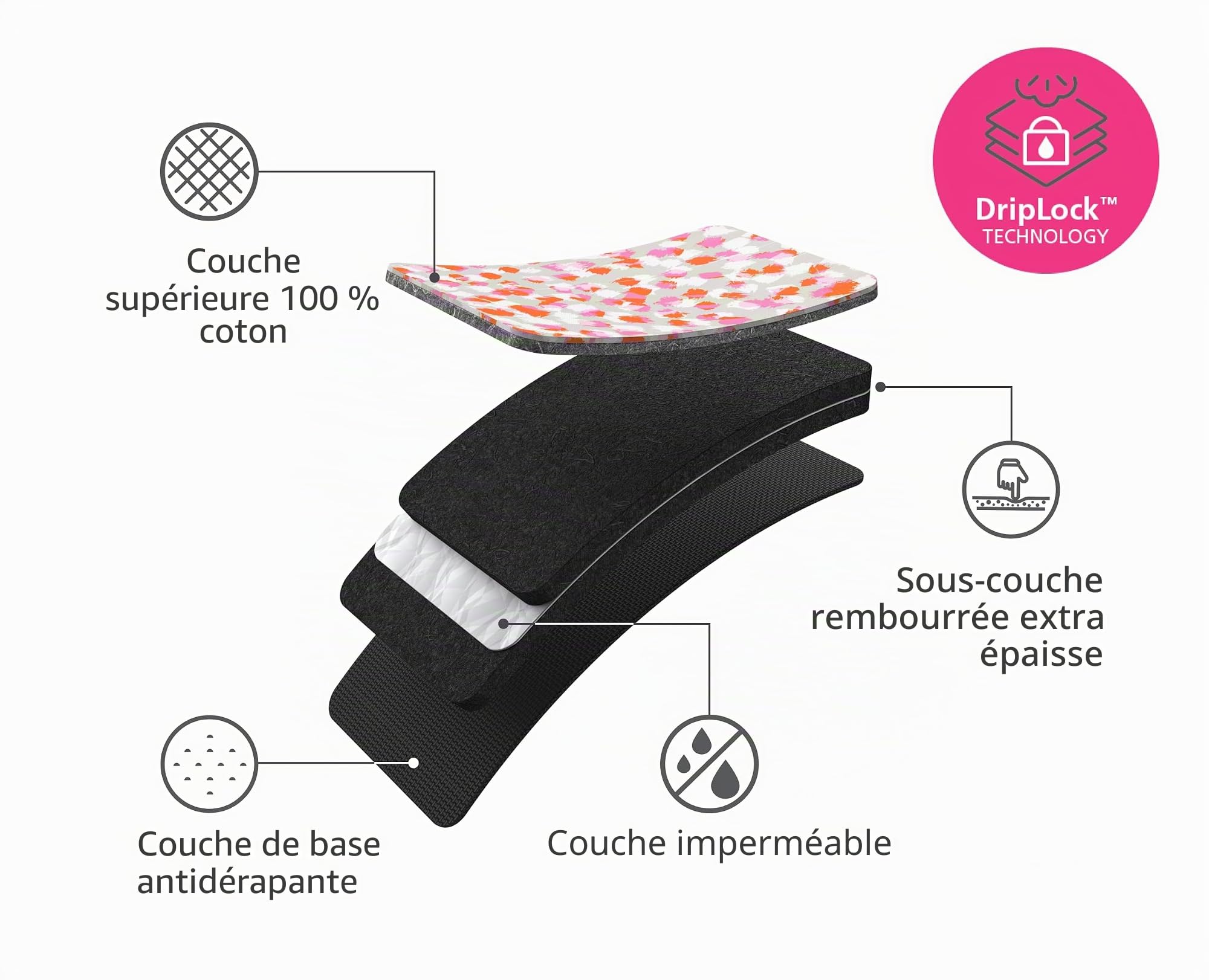 joseph-joseph-swift-tapis-de-repassage-pliable-90-x-47-cm-avec-repose-fer-en-sil image 3